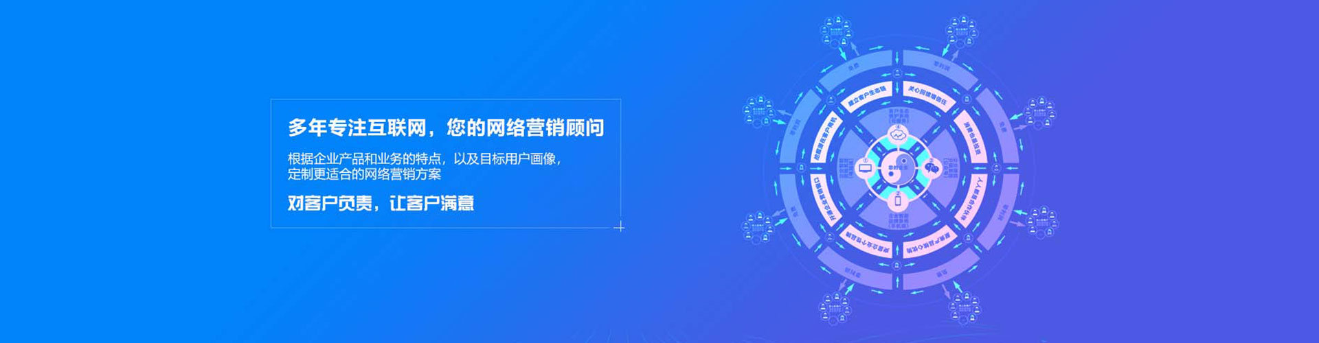 鄄城sem优化